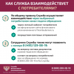 Служба финансового уполномоченного предупреждает о мошеннических звонках